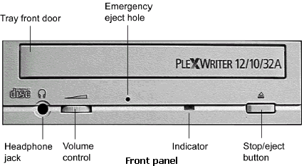 Front panel